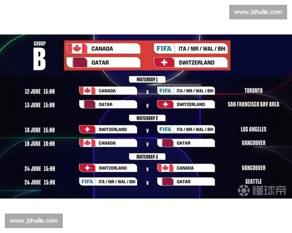 2026年足球世界杯全景解析：参赛队伍、赛事亮点及冠军争夺战展望