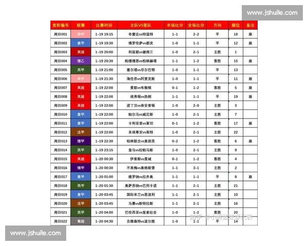 2025年国际足球赛季比赛日程安排及重要赛事时间表一览